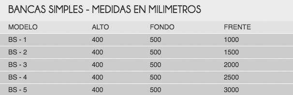 bancas-simples-milimetros-2